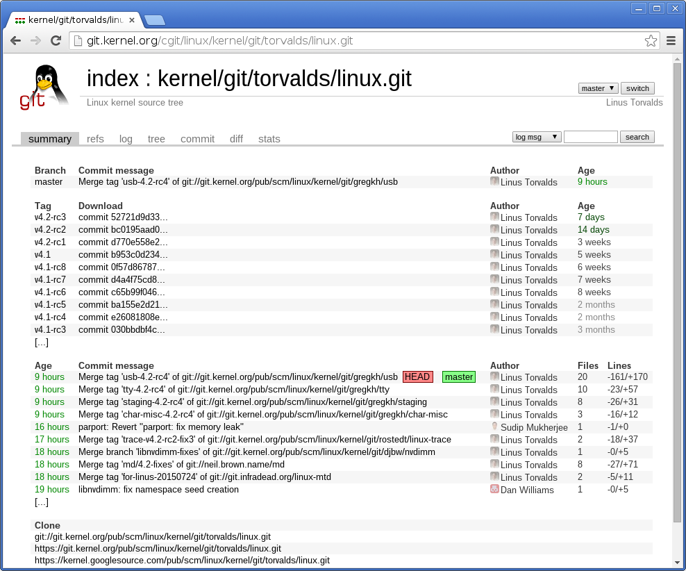 Screenshot showing several tags and commits by Linus Torvalds and one
commit by Sudip Mukherjee.